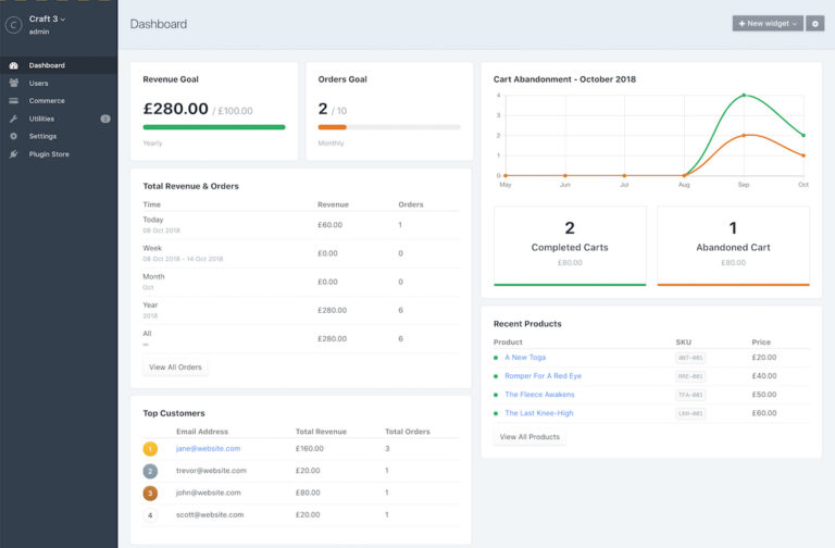 Craft commerce dashboard