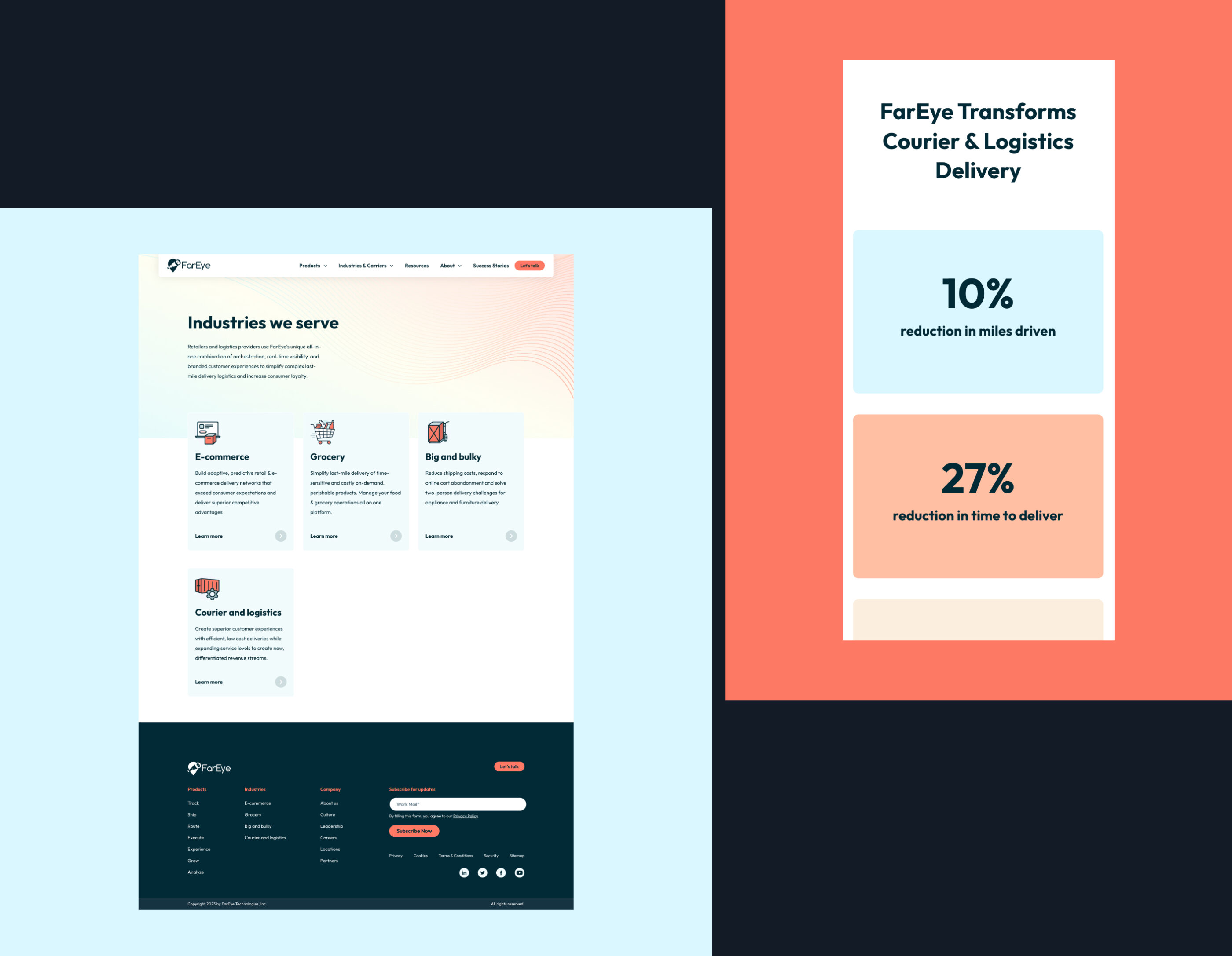 03 Far Eye industry page design and statistics